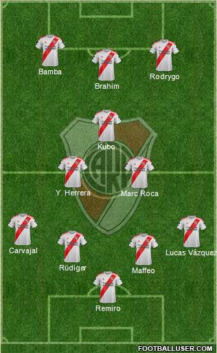 River Plate football formation