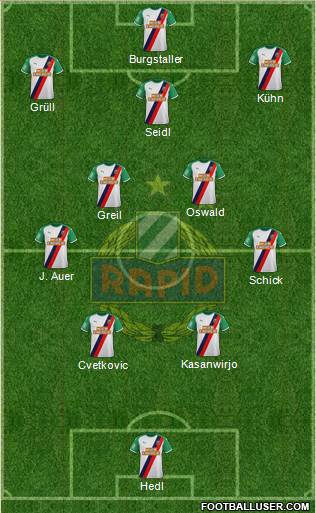 SK Rapid Wien football formation