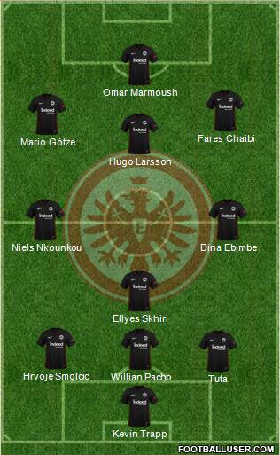 Eintracht Frankfurt 4-2-3-1 football formation