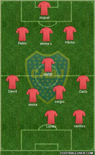 Boca Juniors Formation 2023