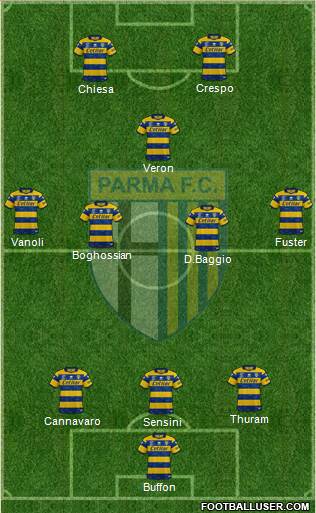 Parma 3-4-1-2 football formation