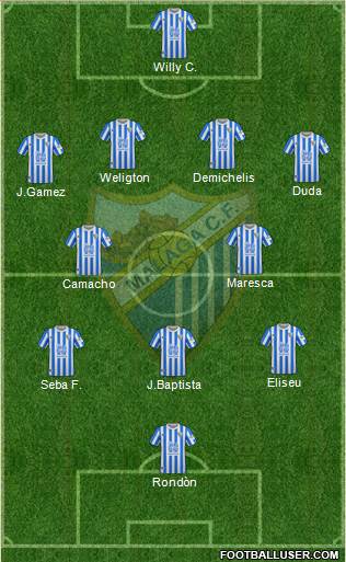 Málaga C.F., S.A.D. 4-2-3-1 football formation