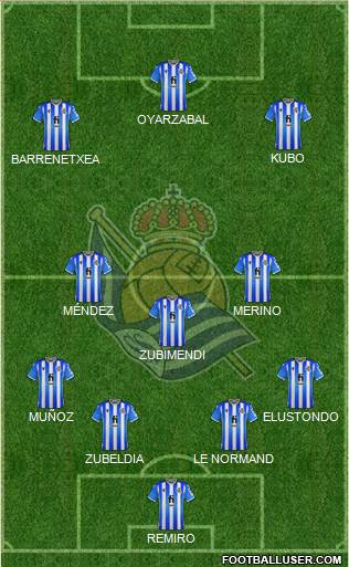 Real Sociedad S.A.D. 4-3-3 football formation