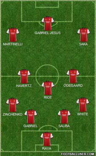 Arsenal Formation 2023