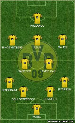 Borussia Dortmund 4-2-3-1 football formation