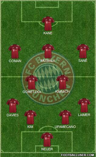 FC Bayern München football formation