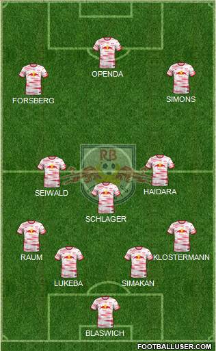 RasenBallsport Leipzig football formation