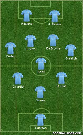 Manchester City 3-5-2 football formation