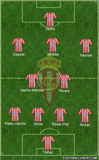 Real Sporting S.A.D. Formation 2023
