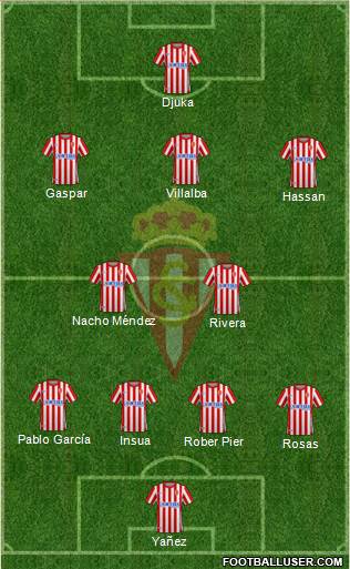 Real Sporting S.A.D. 4-2-3-1 football formation