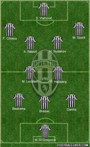 Juventus football formation