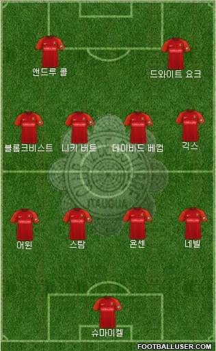 12 de Octubre FC Formation 2023
