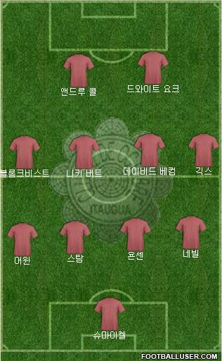 12 de Octubre FC Formation 2023