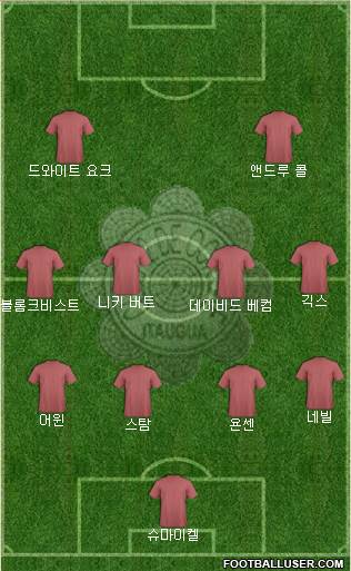 12 de Octubre FC Formation 2023