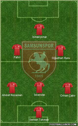 Samsunspor 3-5-2 football formation