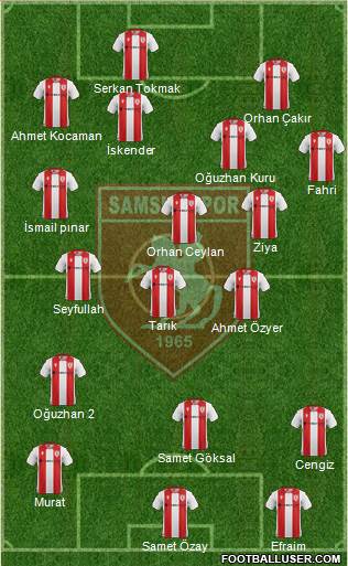 Samsunspor 4-2-1-3 football formation