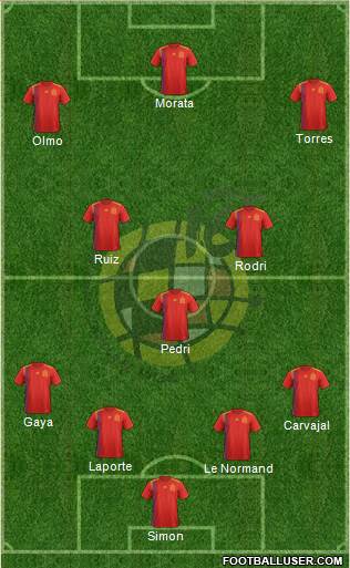 Spain Formation 2023