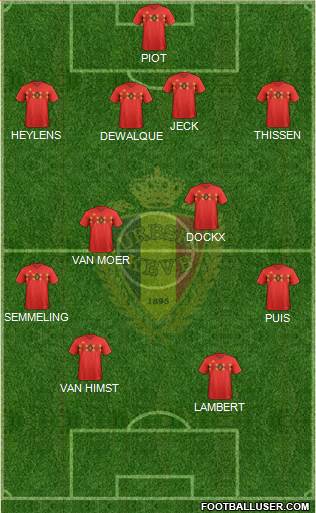 Belgium Formation 2023
