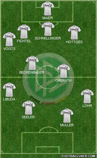 Germany 4-4-2 football formation