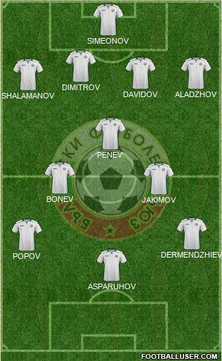 Bulgaria football formation