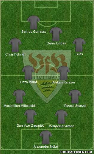 VfB Stuttgart 4-4-2 football formation