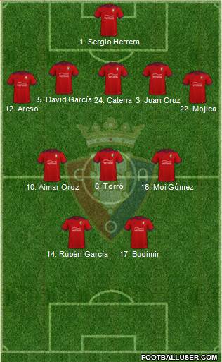 C. At. Osasuna 3-5-1-1 football formation