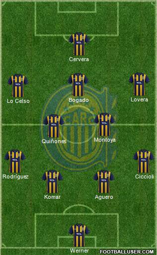 Rosario Central 4-2-3-1 football formation