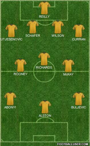 Australia 4-3-3 football formation