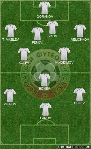 Bulgaria 4-3-3 football formation