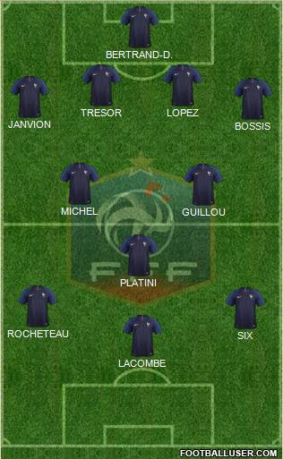 France 4-2-1-3 football formation