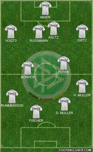 Germany 4-2-2-2 football formation