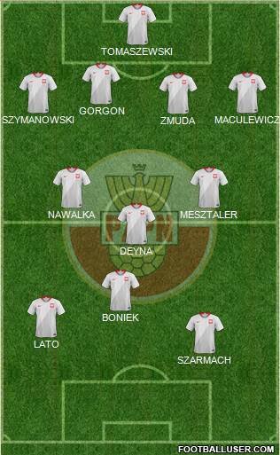 Poland 4-3-1-2 football formation