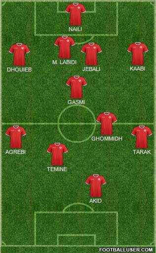 Tunisia 4-4-1-1 football formation