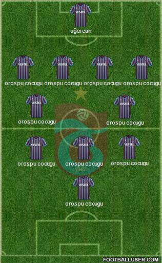 Trabzonspor football formation