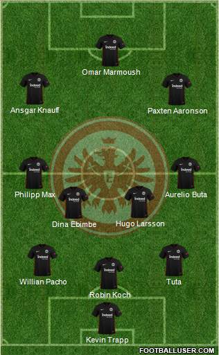 Eintracht Frankfurt 3-4-3 football formation