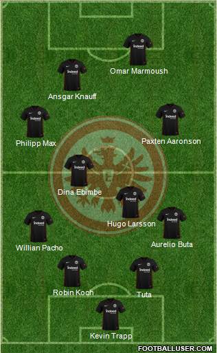 Eintracht Frankfurt football formation