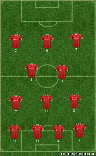Manchester United Formation 2023