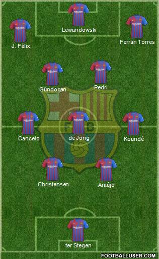 F.C. Barcelona Formation 2023
