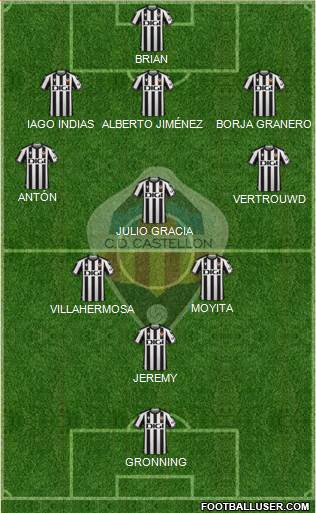 C.D. Castellón S.A.D. 4-2-2-2 football formation