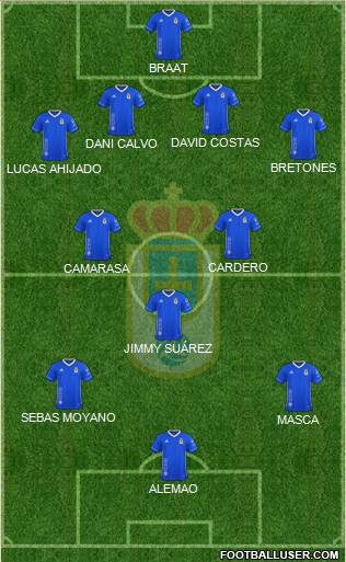 Real Oviedo S.A.D. Formation 2023