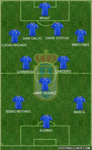 Real Oviedo S.A.D. football formation