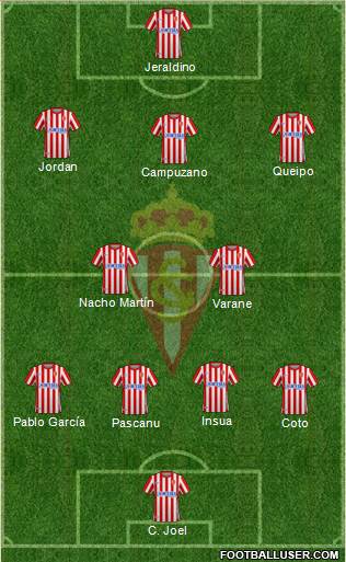 Real Sporting S.A.D. Formation 2023