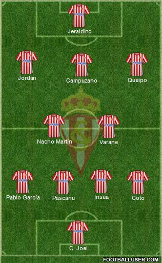 Real Sporting S.A.D. football formation