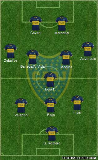 Boca Juniors Formation 2023