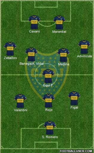 Boca Juniors 3-5-2 football formation