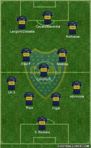 Boca Juniors Formation 2023