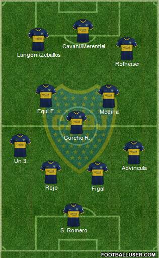 Boca Juniors football formation