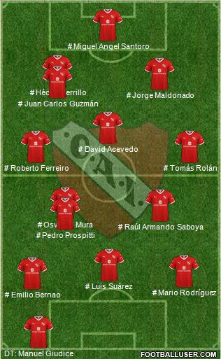 Independiente football formation