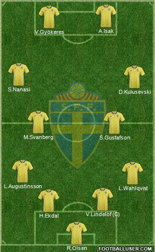 Sweden 4-1-3-2 football formation