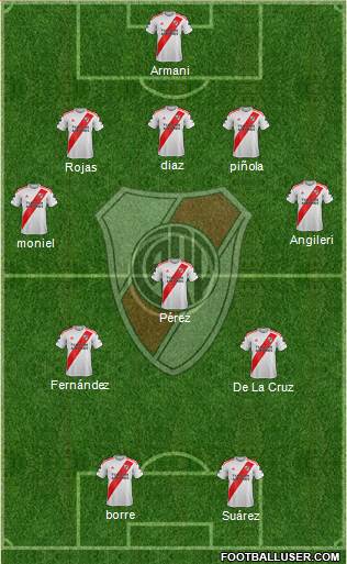 River Plate football formation